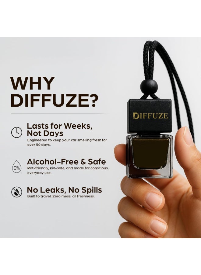 DIFFUZE Premium  Car Hanging Air Freshener Pod with Wooden Lid - Luxury Car Perfume with Essential Oil | Ocean Cascade Scent | Long Lasting Car Air Freshener | Best Gift For Car Lovers | 10 ML - Image 3